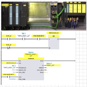 Diagramme automatismes de sécurité